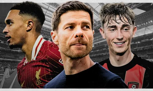 Real Madrid Transfer Needs Alonso Huijsen Alexander-Arnold